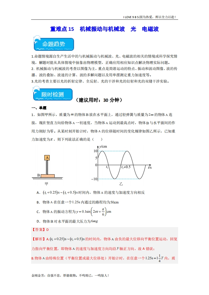 【热点专题】重难点15机械振动与机械波　光　电磁波-I LOVE 9 8 5